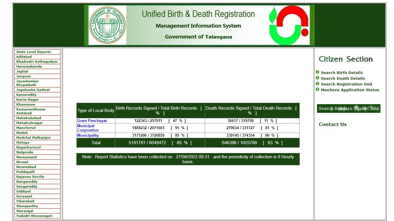 Search Death Records - Telangana